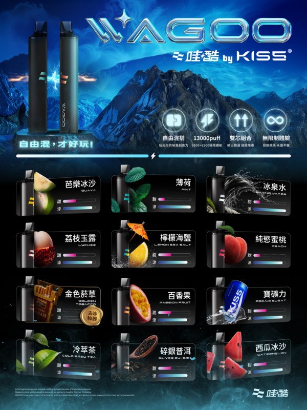 迪拜爆款【WAGOO❣️哇酷拋棄式6500口❣️】by KIS5 的高端品牌 滿10送1請備注口味