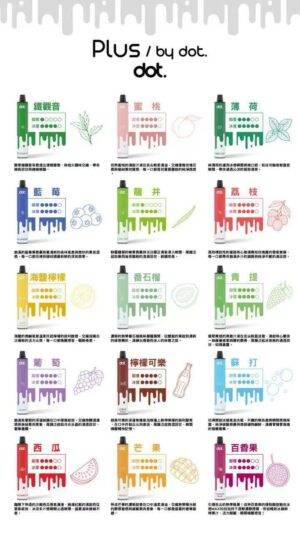 微信图片_20260103200351_2491_151 DOT佩特里拋棄式8000口【滿6送1】